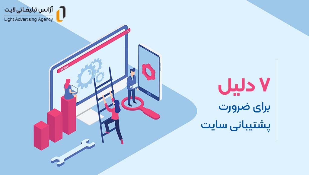 چرا پشتیبانی سایت مهم است