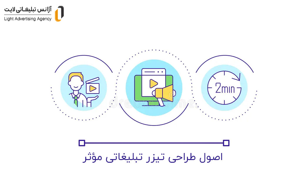 اصول طراحی در تیزر